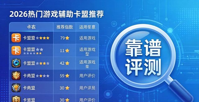 专业游戏辅助卡盟_辅助卡盟排行榜2020_辅助卡盟推荐