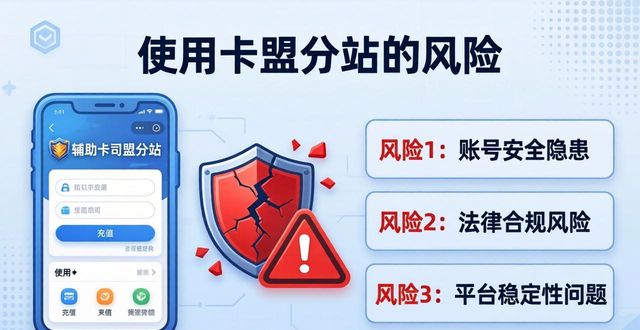 辅助卡盟总站_游戏辅助卡盟分站_全网最全辅助卡盟