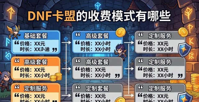 辅助卡盟网站_辅助卡盟平台官网_DNF辅助卡盟