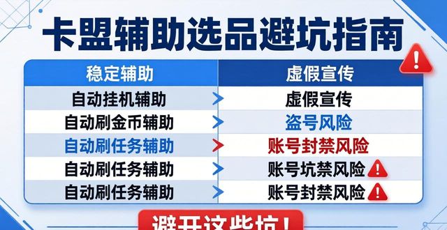 卡盟全网稳定辅助_全网最全辅助卡盟_辅助卡盟全网最低价稳定卡盟