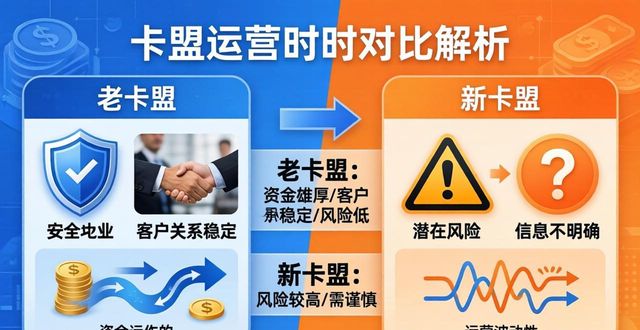 游戏辅助卡盟_卡盟辅助_低价辅助卡盟