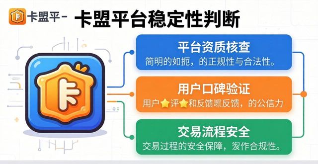 最新卡盟平台2021_可靠的卡盟平台_卡盟平台