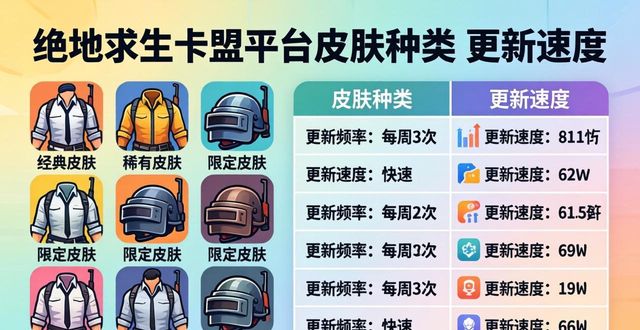 绝地求生卡盟平台官网2020_绝地求生卡盟性价比高平台_绝地求生辅助卡盟提卡