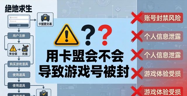 绝地求生全自动卡壳_绝地求生辅助自动发卡_绝地求生卡盟24小时自动发卡平台