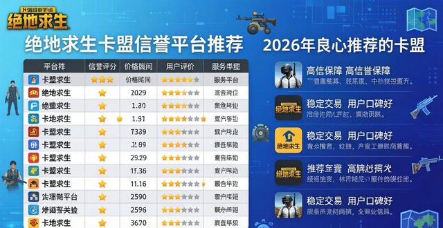 绝地求生卡盟信誉平台_绝地求生信用等级有什么用_绝地求生信誉3