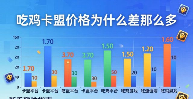 低价吃鸡卡盟_吃鸡卡盟_手游吃鸡卡盟平台官网