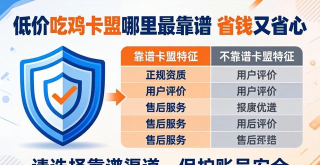 卡盟吃鸡神卡_手游吃鸡卡盟平台官网_低价吃鸡卡盟