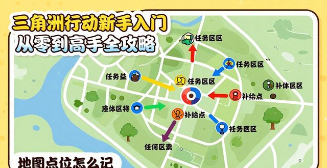 三角式的动作讲解视频_三角洲行动教程_三角洲行动游戏