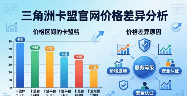 三角洲下载中文版下载_三角洲卡盟官网_三角洲手机版下载