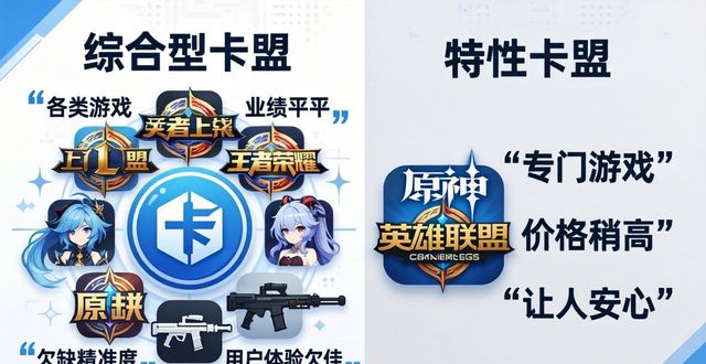 辅助卡盟低价平台_游戏辅助卡盟最好的_特色游戏辅助卡盟