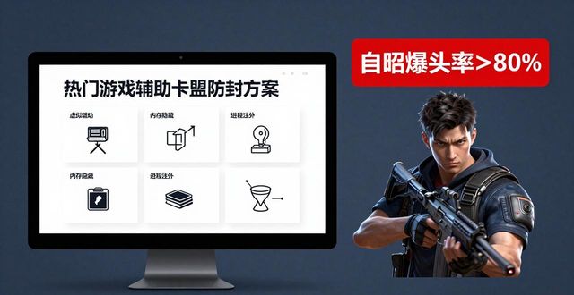 辅助卡盟全网最低价稳定卡盟_辅助卡盟排行榜2020_热门游戏辅助卡盟推荐