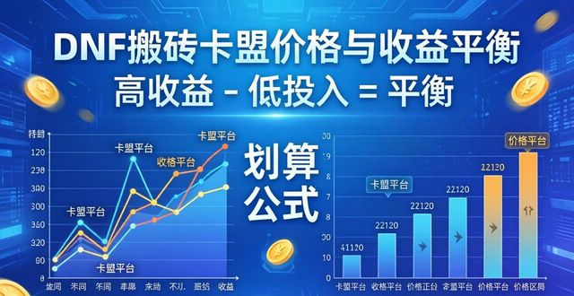 dnf卡盟辅助搬砖下载哪一个_DNF搬砖卡盟_DNF搬砖卡盟