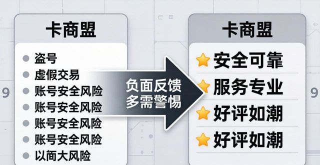 DNF卡盟_卡盟网_dnf卡盟平台5801