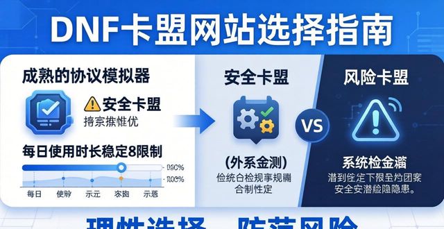 dnf卡盟平台_DNF卡盟网站_地下城卡盟官网