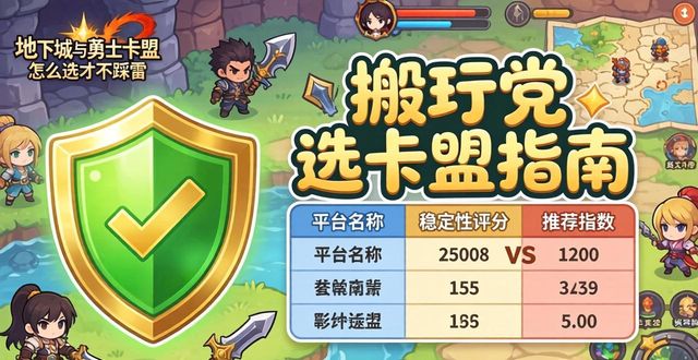 地下城堡勇士勋章_地下城与勇士卡盟_地下城卡盟平台