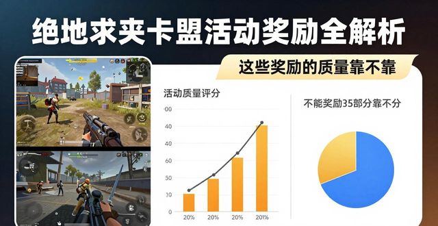 绝地求生dmz卡盟_绝地求生最新活动奖励_绝地求生卡盟活动奖励有哪些