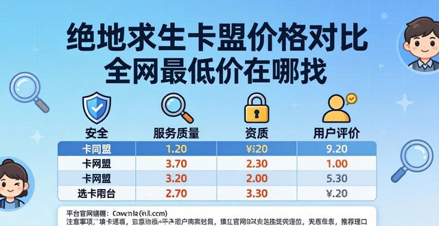 绝地求生卡盟全网最低价_绝地求生卡盟平台官网2020_绝地求生dmz卡盟