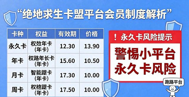 绝地卡盟平台官网_绝地求生dmz卡盟_绝地求生卡盟平台