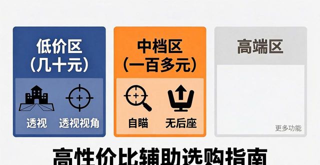 PUBG卡盟购买_聚爱卡盟钻怎么购买_卡盟低价卡盟西瓜卡盟