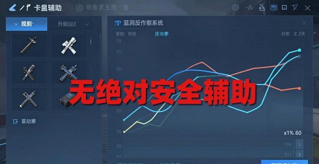 辅助卡盟全网最低价稳定卡盟_辅助卡盟平台官网_PUBG卡盟辅助