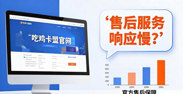 卡盟吃鸡神卡_卡盟吃鸡辅助刺激战场_吃鸡卡盟官网