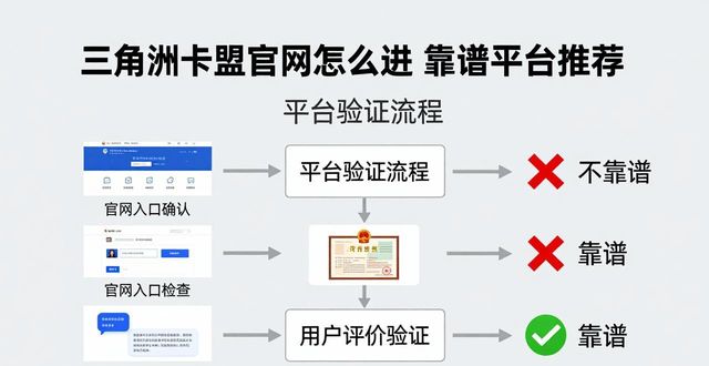 三角洲卡盟官网_三角洲手机版下载_三角洲百度百科