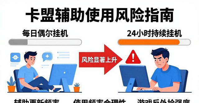 pubg辅助卡盟_卡盟辅助_咔咔三角洲辅助卡盟