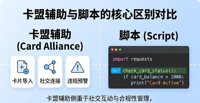pubg辅助卡盟_卡盟辅助_咔咔三角洲辅助卡盟