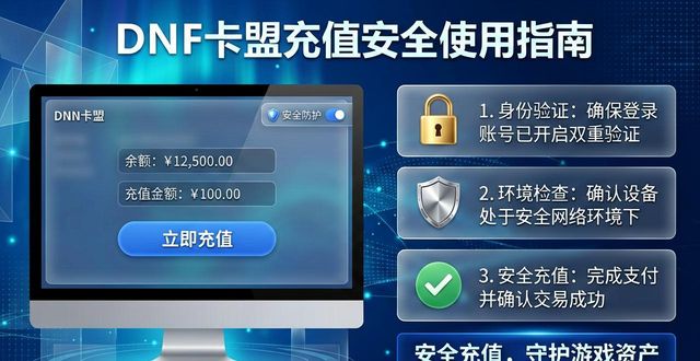 DNF卡盟网站_dnf卡盟平台_dnf卡盟辅助搬砖下载哪一个