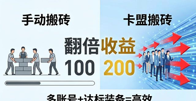DNF搬砖卡盟_DNF搬砖卡盟_dnf卡盟辅助搬砖下载哪一个