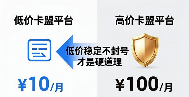 绝地求生卡盟平台_绝地卡盟_绝地求生dmz卡盟