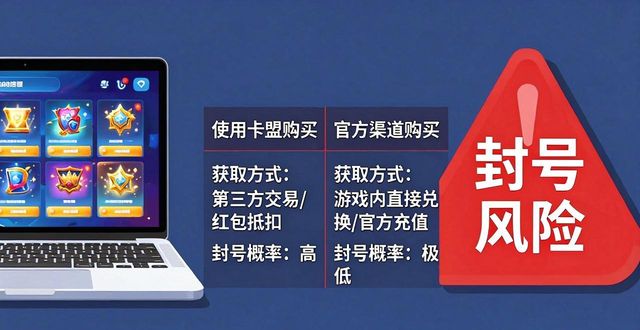 绝地求生卡盟平台官网2020_绝地卡盟_绝地卡盟521qk
