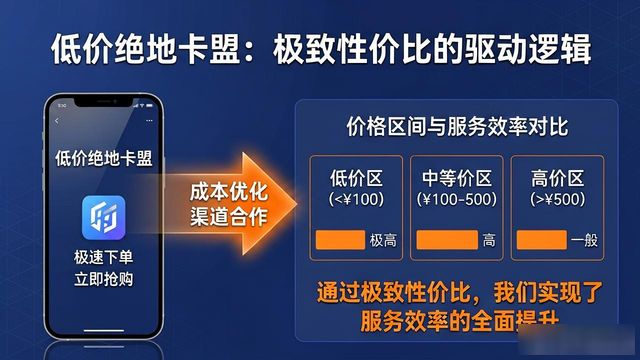 绝地卡盟_绝地卡盟_绝地求生卡盟平台官网2020