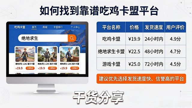 稳定吃鸡辅助卡盟_手游吃鸡卡盟_吃鸡卡盟平台
