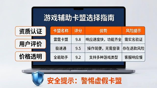 挂信誉分软件_游戏辅助卡盟排行_信誉好的游戏辅助卡盟