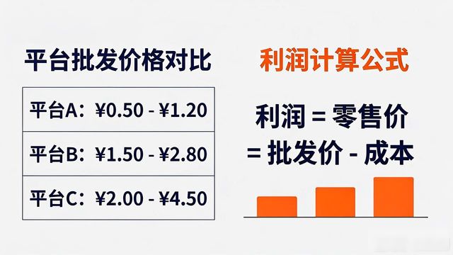 绝地求生卡盟供货商_绝地求生卡盟批发平台_绝地求生货源