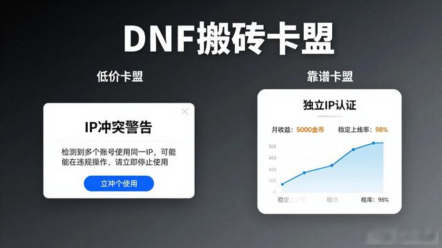 dnf卡盟辅助搬砖下载哪一个_DNF搬砖卡盟_DNF搬砖卡盟