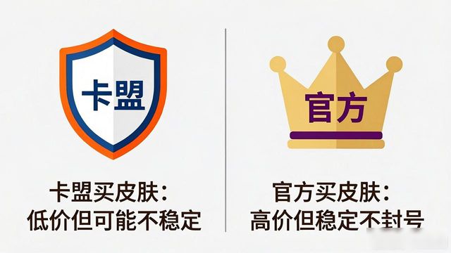 绝地求生卡盟货源站_绝地求生卡盟995_绝地求生卡盟网站