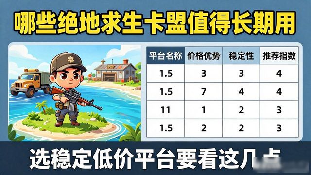 绝地求生卡盟网站_绝地卡盟_绝地求生手游卡盟