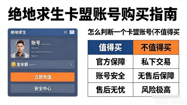 绝地求生卡盟账号_绝地求生卡号是什么_绝地求生卡密平台