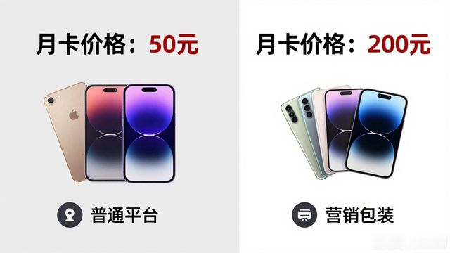 游戏辅助卡盟价格对比_辅助便宜_辅助最低价卡盟