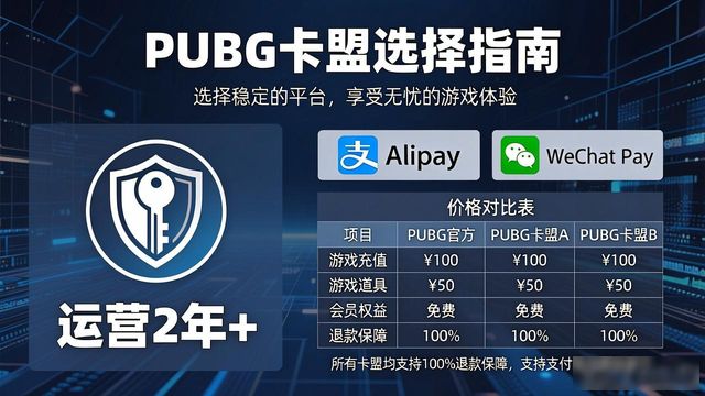 卡盟低价卡盟西瓜卡盟_卡盟网_PUBG卡盟