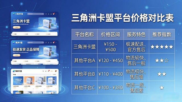 思琪卡盟平台_三角洲卡盟平台_黑客卡盟卡盟刷钻平台