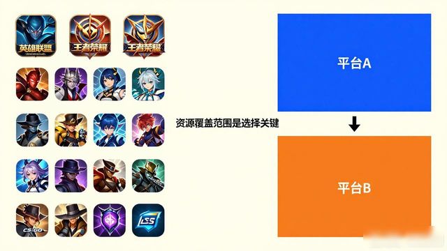手机游戏卡盟_游戏卡盟平台官网_游戏卡盟