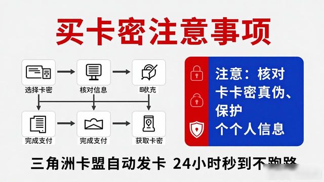 三角洲卡盟24小时自动发卡平台_三角卡片怎么用_三角卡片