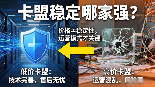 whz卡盟_王者卡盟全网最低价稳定卡盟_卡盟稳定