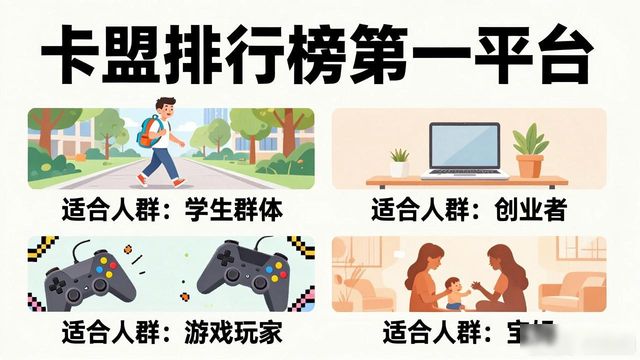卡盟排行榜第—的卡盟平台_卡盟排行榜官网_卡盟排行榜前十2019