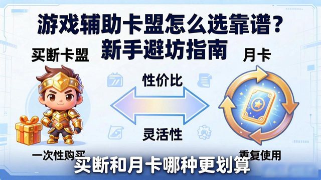 游戏辅助卡盟低价批发_游戏辅助卡盟_辅助卡盟全网最低价稳定卡盟