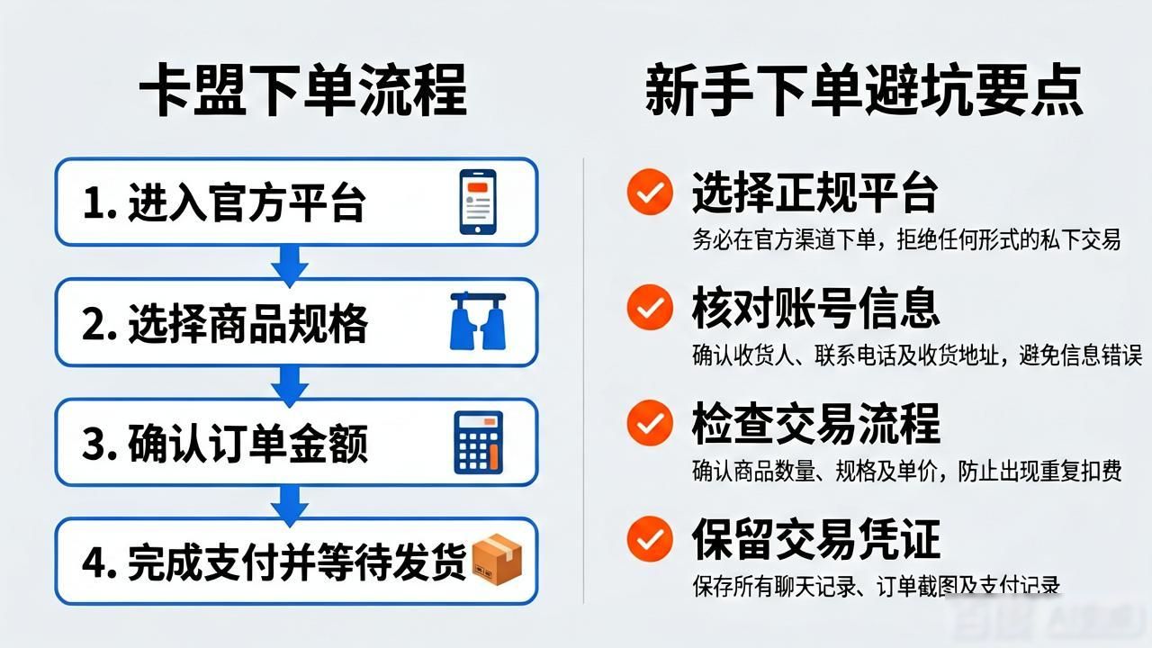 绝地求生手游卡盟_绝地求生卡盟是什么_PUBG卡盟新手入门