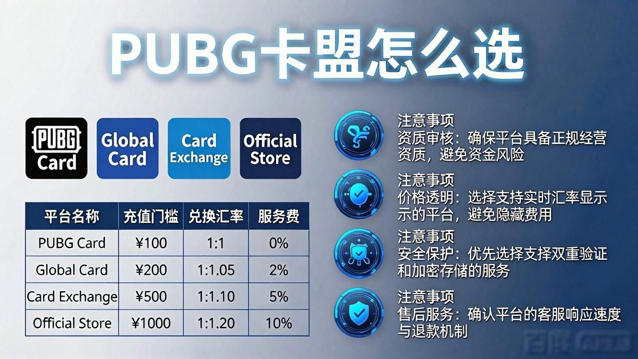PUBG卡盟_卡盟YY业务_卡盟普特